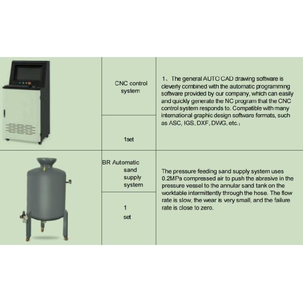Foshan Star 3 Axis 2 Heads Water Jet Cutter Metal Waterjet Cutting Machine Price