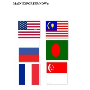 Xiamen XGMA Machinery Equipment Co., Ltd. Certifications