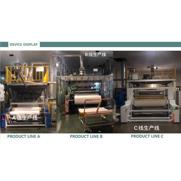 40g Electret Melt-Blown Non-Woven For Mask&Protective Clothing