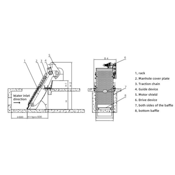 Professional Stainless Steel Tooth Grid Cleaning Machine For Sewage Treatment Plant