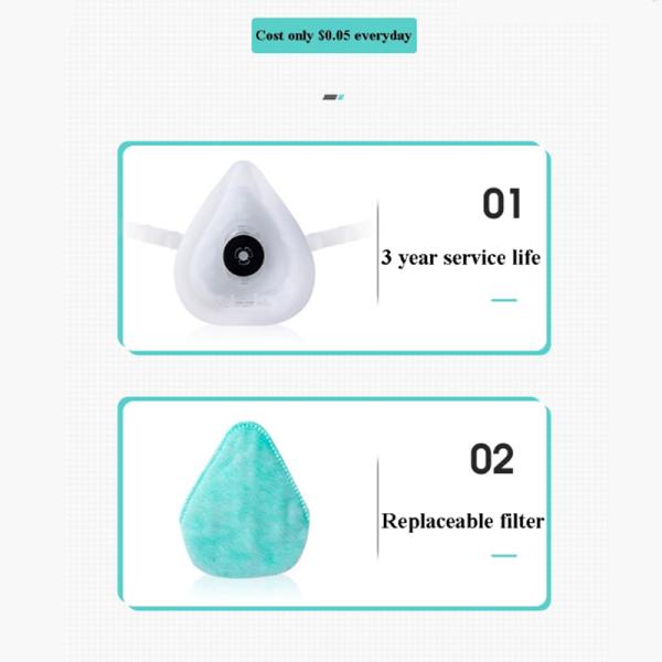 medical silicone mask for personal