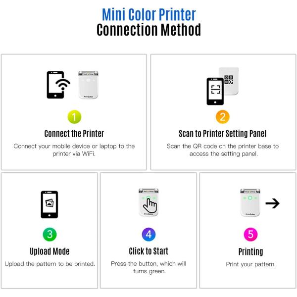 Inkjet Printer, Color Handheld Printer, Temporary tatt-oo ink Printer, MBrush Mini Barcode Printer 1200dpi with Ink Cart