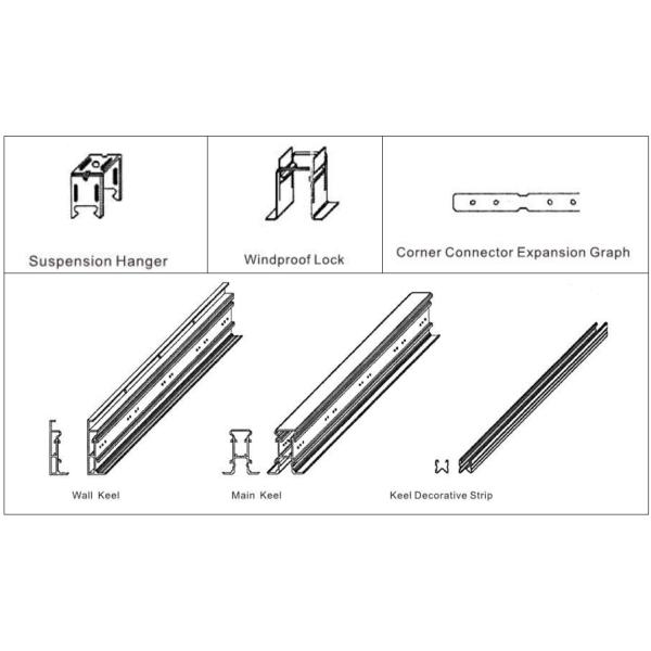 Environmentally Friendly PVDF Painting Aluminum Honeycomb Panel for Exterior Areas