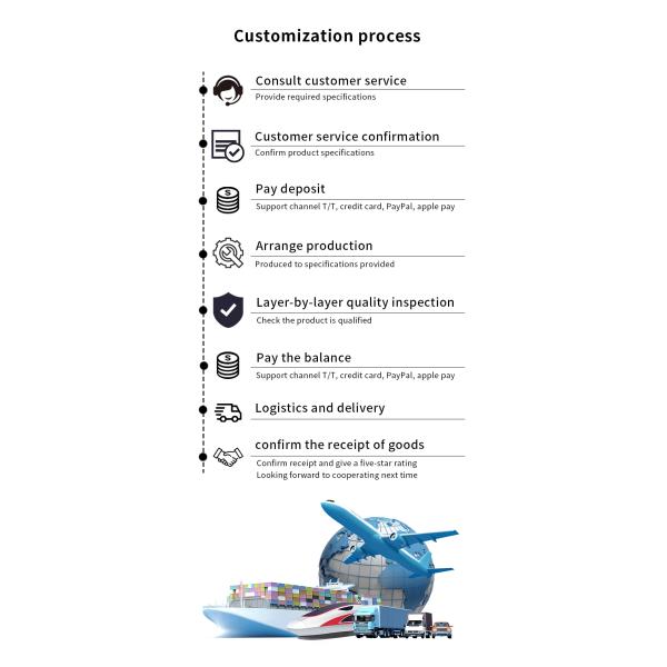 1080P Two Way Audio Video Baby Monitor Bluetooth Wifi 2.4Ghz Cry Detection