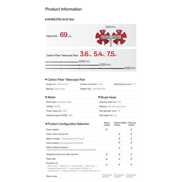 Solar Panel Cleaning Brush Commercial & Industrial Solar solar Panel Cleaning Machine