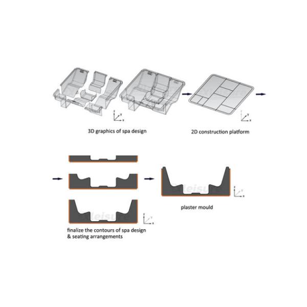 8-person all-seater square hot tub mould for wood-fired hot tub, hot tub with wood burner, hot tub with a stove bathtub