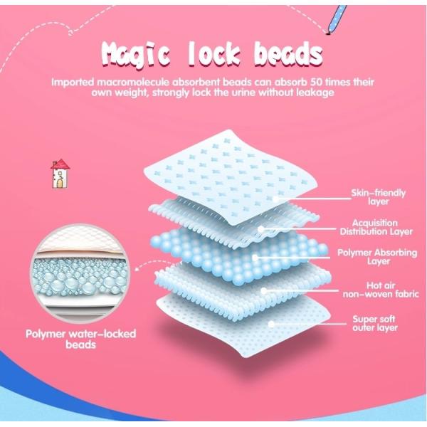 S M L XL Magic Tape Well Fitting Baby Pull Up Diapers