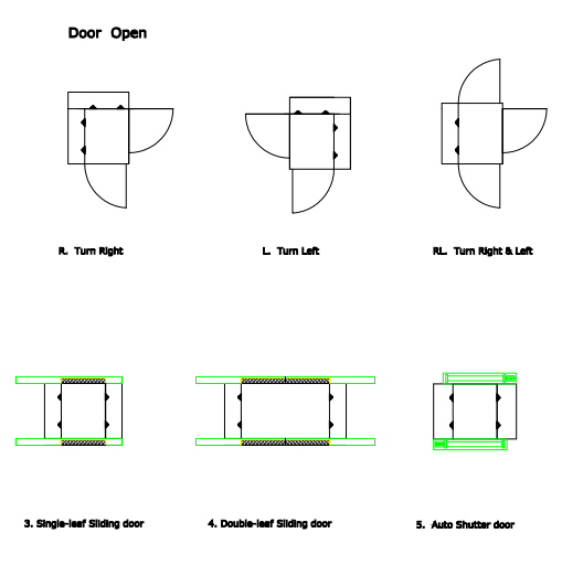 Big Cargo 400W Cleanroom Air Shower With Shutter Door , HEPA Filter