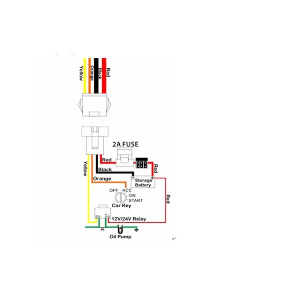 CE ROHS Mini 3G GPS Tracker Support Ignition Detection / Shut Off Engine Via Relay