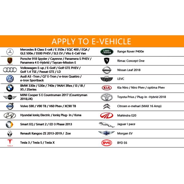 Solar Charger Power Bank Portable Battery Outdoor Portable Emergency Power Station Battery