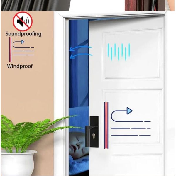 Refrigerator Door Seal Strip Cut or Rolled Sections for Replacement and Parts Moulded From Rubber PVC and EPDM