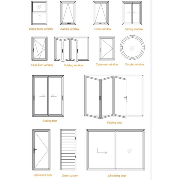 Aluminium Alloy Horizontal Sliding Sash Glass Window with As2047 Certificate Pnoc0006slw