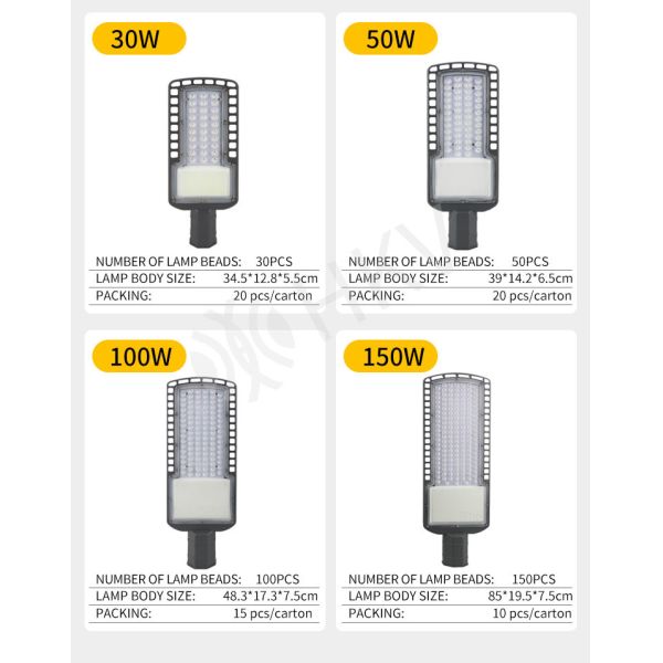 6500K Led Street Light Wall Mounted Anti Vibration Waterproof Night Light SMD3030