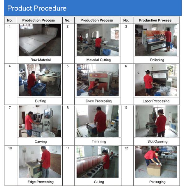 L Shaped Style Acrylic Display Rack , Acrylic Counter Display Stands For Bracelets