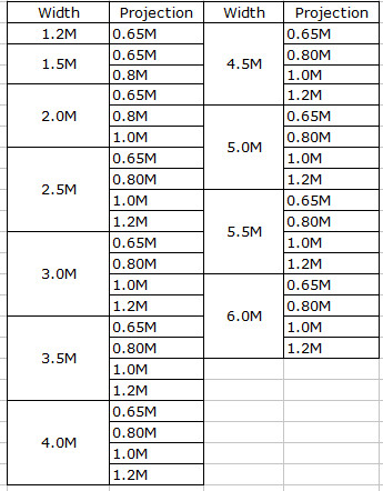 Retractable Elegance Door Entrance Window Manual French Awning