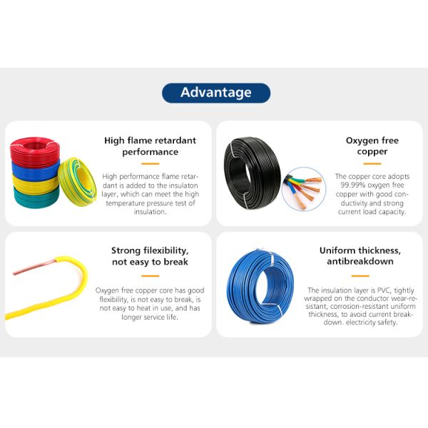 Low Voltage PVC Insulated Electric Wire BVVB Two Core Flat Cable