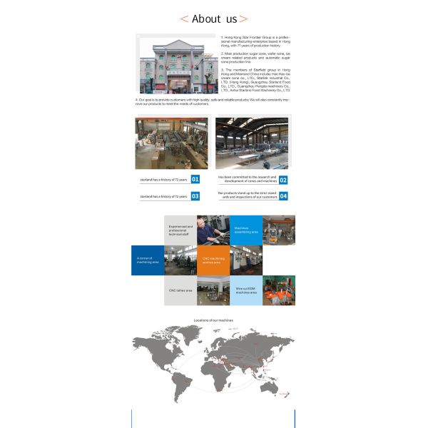 Wear Resistant Sugar Cone Production Line 61 Cast Iron Baking Templates