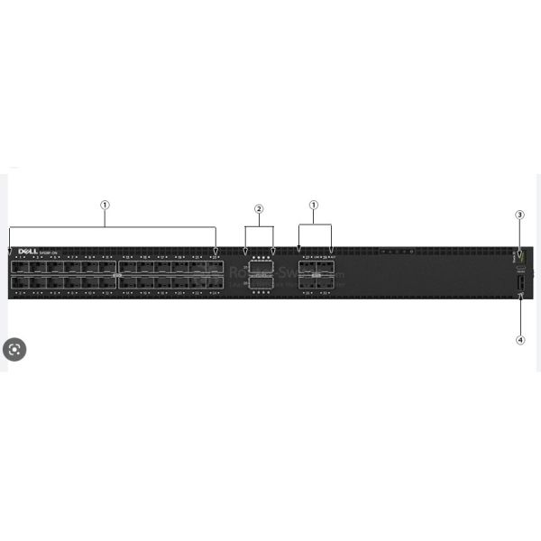 1000Mbps Dell EMC PowerSwitch S4128F ON Switch 28SFP Ports