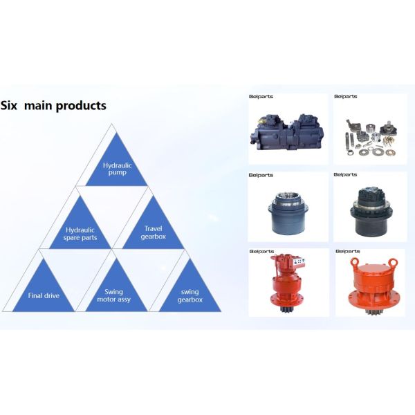 Belparts Excavator Main Valve Spare Parts LG925 KMX15RA Control Valve