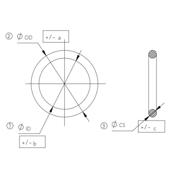 Food Grade Silicone Gasket Seal For Electric Pressure Cooker