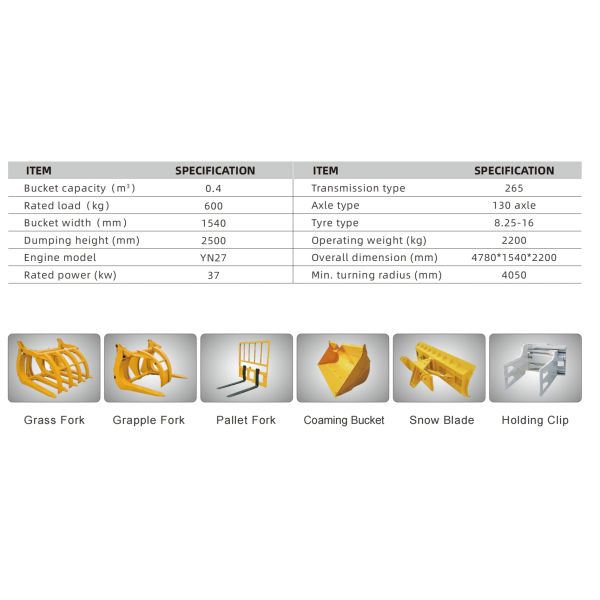LG918 Wheel Loader with 600KG Rated Load and 2200KG Operating Weight