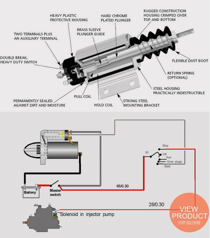 Agitator Mitsubishi Engine Shut Off Solenoid SA - 2606 - A 2001 - 12E3U1B2S2A 2001 - 12E3U1B2S2