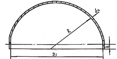 Customized Tank Heads Affordable Torispherical Dished Head for Equal Performance