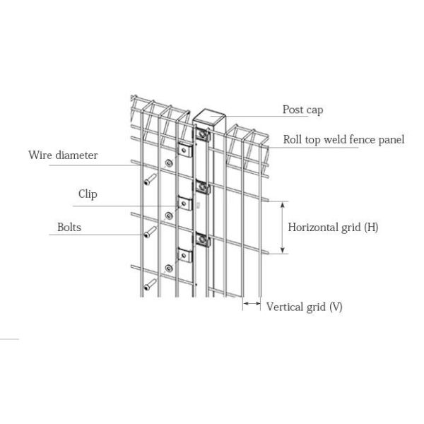 Beautiful Looking Euro Ral6005 Rolled Top Fence For Gated Community Guard House