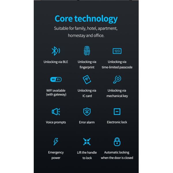 Tuya APP Unlock Smart Electronic Door Lock Support For Fingerprint Password IC Card