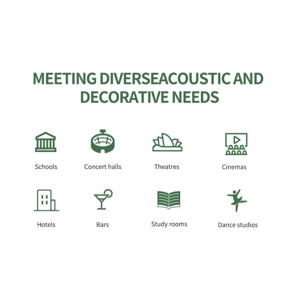 Square 12mm Thickness Sound Absorbing Baffles Fire Resistance and Eco Friendly