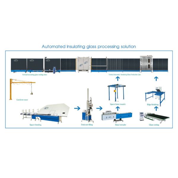 CE Window Frame Automatic Sealing Machine / Robot with one year Warranty