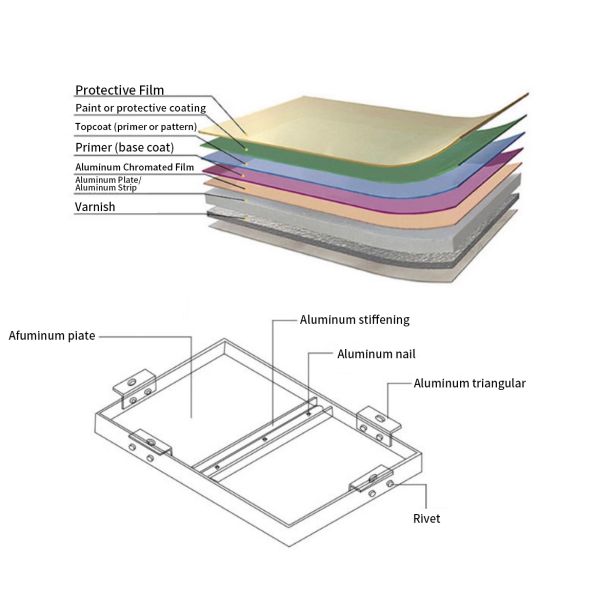 Hotel Fluorocarbon Aluminum Wall Panels 2.5mm Thick For Typhoon Resistance