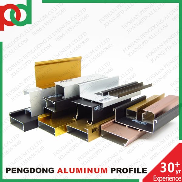 Aluminum Profiles For Furniture To Peru Colombia Ecuador Bolivia Chile