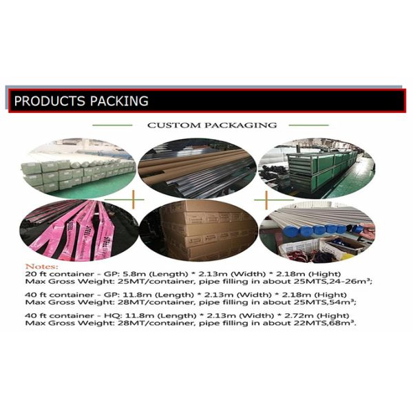 SS 304 Welded Square Stainless Steel Tube 316 Rectangular 201 Pipe 150mm