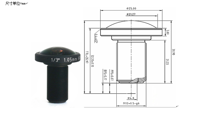 1.05mm Panoramic fisheye lens, 5.0 Megas, 1/3 wide angle lens