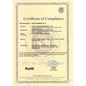 HYHY TEK CO. LIMITED Certifications