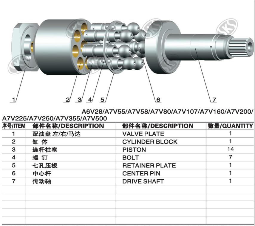 Postion Excavator Hydraulic Pump Parts For A7V55 A7V80 A7V107 A7V160 Excavator