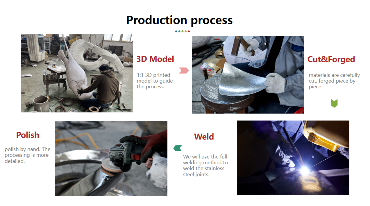 Custom Pet Memento Statue Bronze Copper Dog Sculpture Classic Style