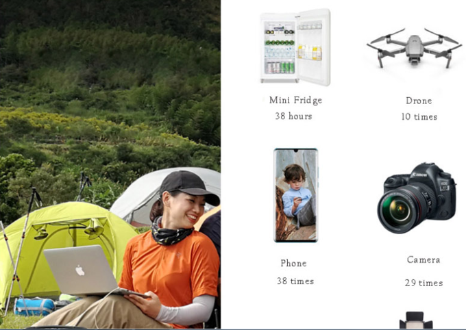 220V 300W 500wh Portable Power Station UN38.3 Portable Power Bank For Camping