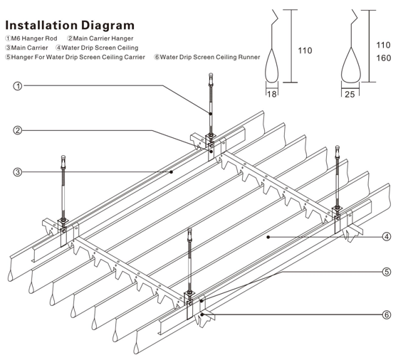 Indoor Linear Strip Metal Ceiling Water Drip For Suspended Ceiling , Weather Resistance Decoration