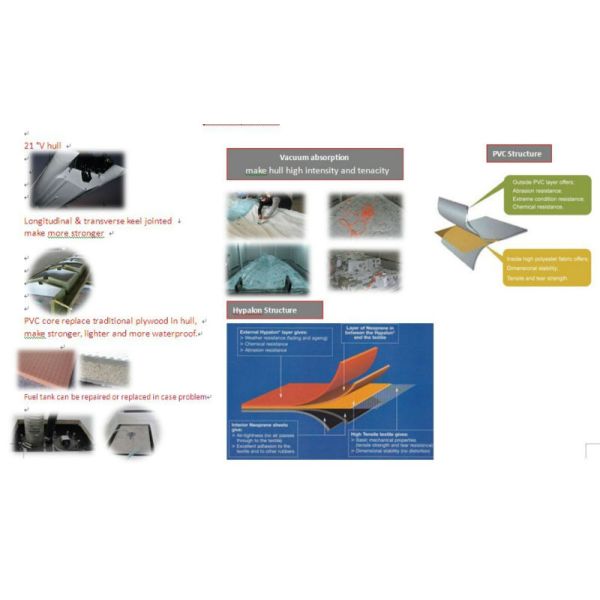 Inflatable Paddle Boat / Inflatable Boat Tent / Boat Inflatable Boat