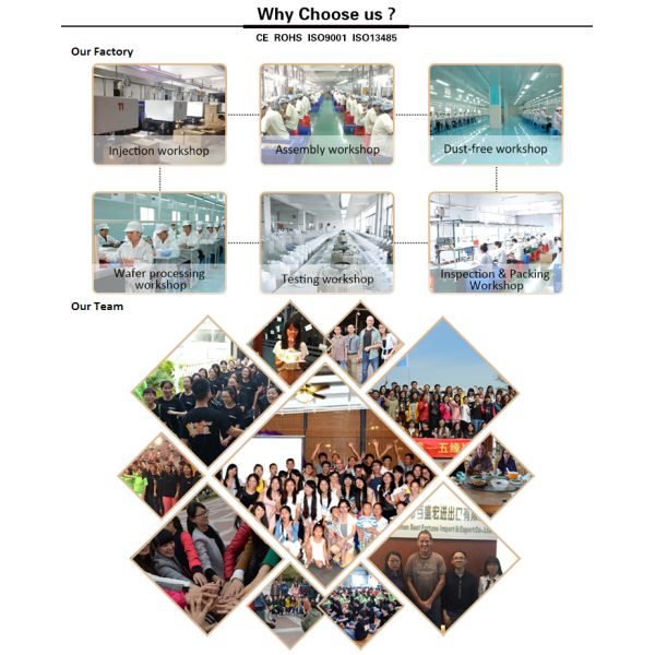 Anti Wrinkle Beauty Face Massage Roller 193 * 19 Mm Cleaning Easily