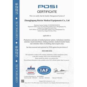 Zhangjiagang Ruixin Medical Equipment Co., Ltd. Certifications