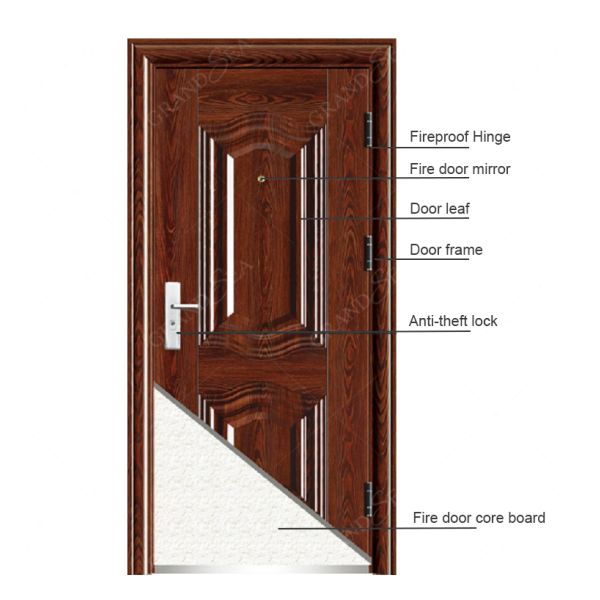 Turkey Flat Design Sound-Proof Metal Iron Front Entry Door Security Main Fire Doors Homes Entrance With Door Handle