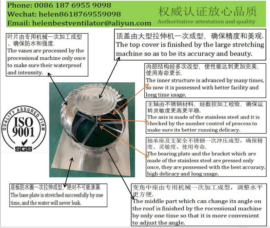 Produce LC-BEST 75mm to LC-BEST 1500mm stainless steel No power roof turbine ventilation for factory, accept customzied