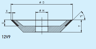 CNC Diamond & CBN Grinding Wheels Combination For HSS , Tungsten Carbide Tools