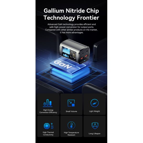 Dual USB C USB A PD GaN Chargers 67W ES-CD35 Series