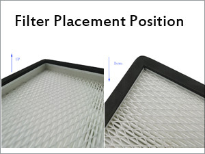 laminar air flow cabinet FFU