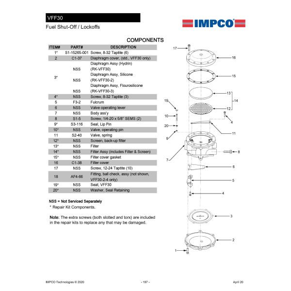 LPG Vapor IMPCO Mechanical Lockoff For Engines