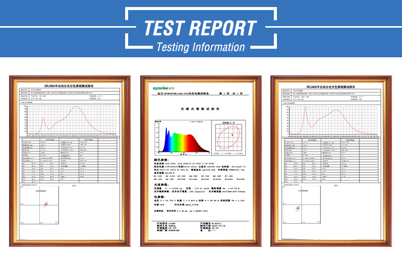 High Power LED COB Chip 1200Watt 130V-150V High CRI / High Lumen For Stage Light